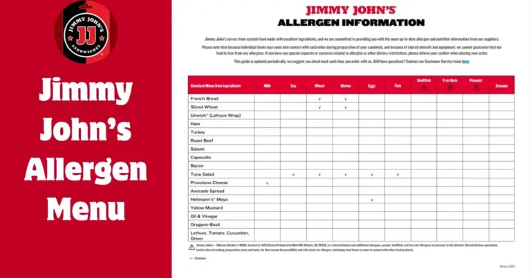 Jimmy John’s Allergen Menu